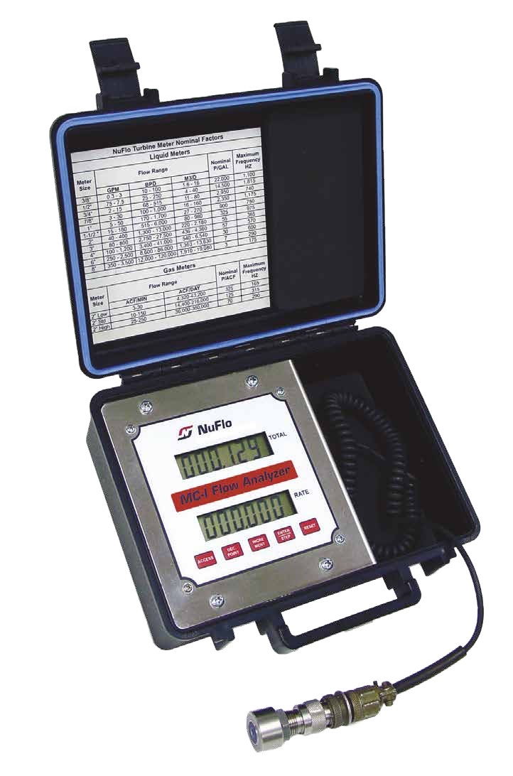 NUFLO MC-I Portable Rate Meter
