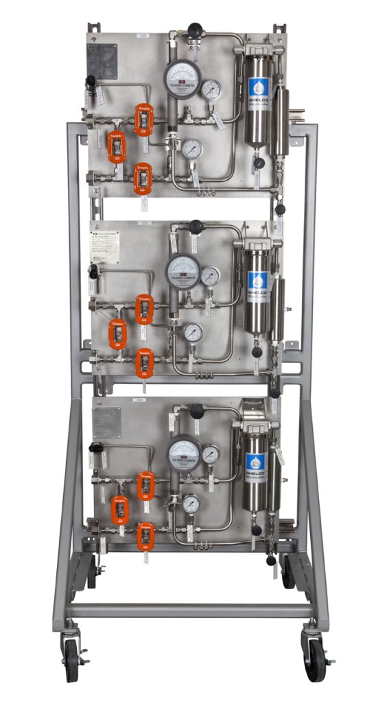 Process Analyser - Macher Distribution
